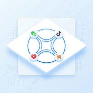 易歪歪官网 - 易歪歪提升客服产能方法介绍